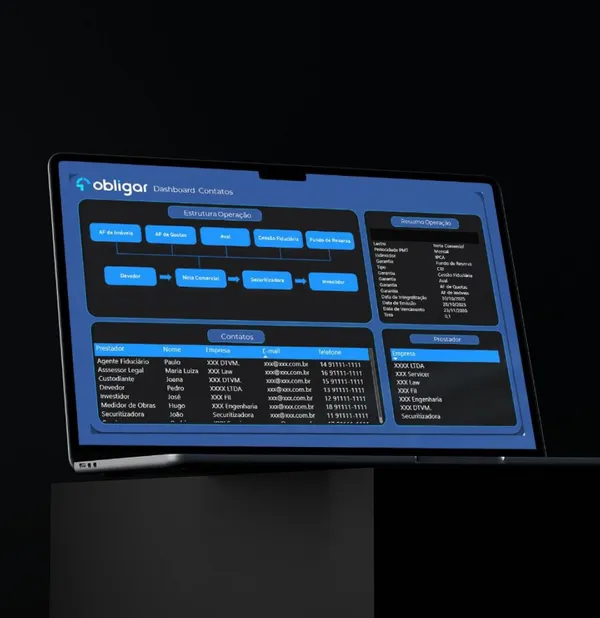 Dashboard Estrutura