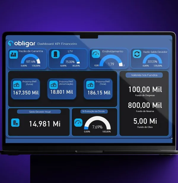 Dashboard Financeiro